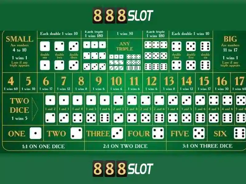 Trò chơi và slot đa dạng