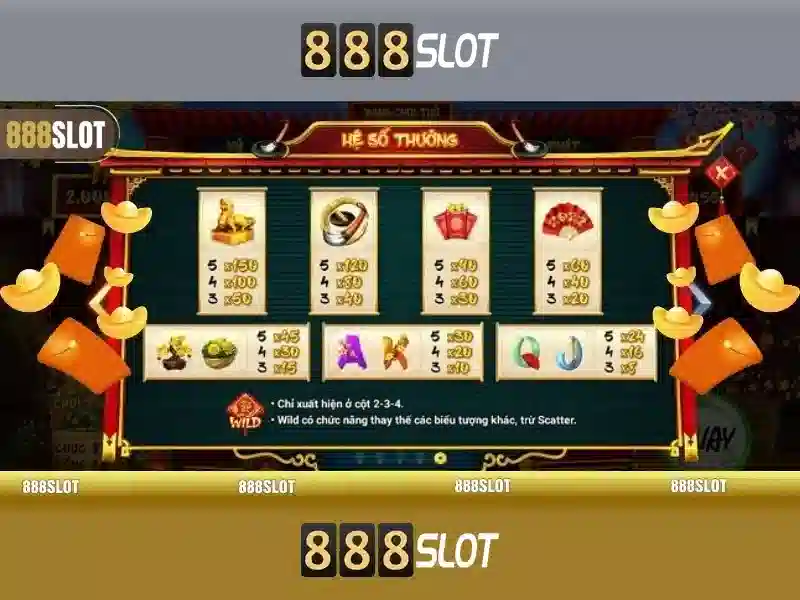 888SLOT Scap – Trang Chủ 888slot87.COM | Đăng Ký, Tải ...