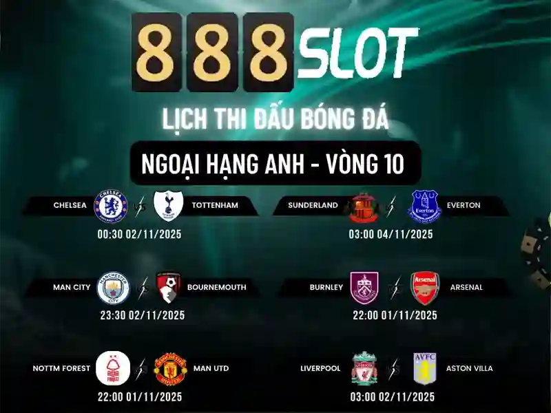 Danh mục trò chơi nổi bật